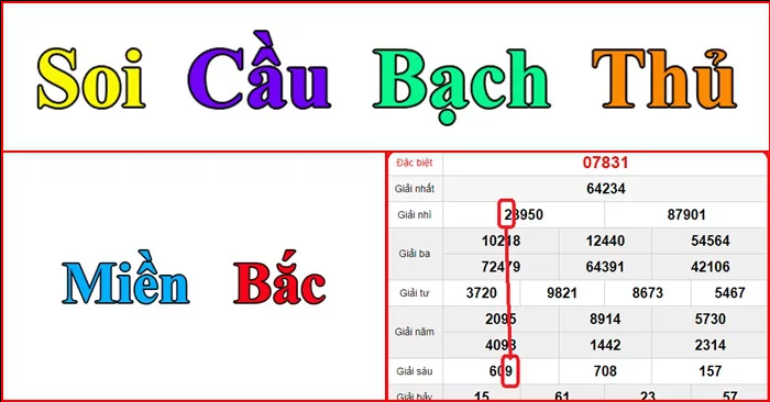Lô đẹp hôm nay là gì? Cặp lô đẹp hôm nay sẽ về là những số nào?